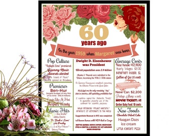 Regalo de cumpleaños número 60 para mamá, Decoraciones de cumpleaños número 60, 60.o aniversario, Hace 60 años, Regalos de cumpleaños número 60, Cartel de cumpleaños número 60, IMPRIMIBLE