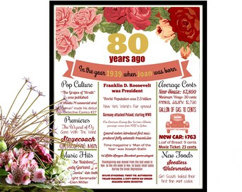 80th Birthday Gift for Her, 80th Birthday Gift for Women, 80 and Fabulous, 80th Birthday Sign, Garden Birthday Party, 1943 Birthday Board