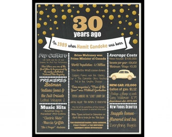 30th Birthday Chalkboard Sign, 1994 Birthday, Personalized 30th Birthday sign, Dirty 30 birthday decorations, Milestone Birthday, PRINTABLE