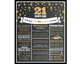 May include: A black framed sign with gold text and accents, celebrating a 21st birthday. The sign includes facts from 1998, a cake, and wrapped gifts. Text on the sign includes "DIGITAL FILE ONLY" and "Customize Year & Font Colors".