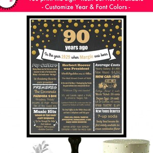 90th Birthday Decorations, 90th Birthday Chalkboard Sign, 90 Birthday, 90th Birthday Party, 90 Years Old, Grandma Gift Personalized, DIGITAL