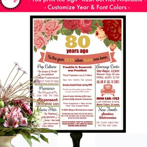 80th Birthday Gift for Her, 80th Birthday Gift for Women, 80 and Fabulous, 80th Birthday Sign, Garden Birthday Party, 1943 Birthday Board