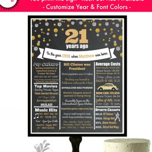 May include: A black framed sign with gold text and accents, celebrating a 21st birthday. The sign includes facts from 1998, a cake, and wrapped gifts. Text on the sign includes "DIGITAL FILE ONLY" and "Customize Year & Font Colors".