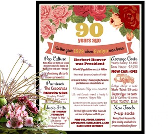 90th Birthday Poster, 90th Birthday Party Decorations, 90th Birthday Ideas, 1934 Party Ideas, Floral Birthday Sign, 90th Birthday Print, JPG