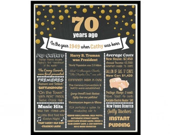 1954 Birthday Poster, 70th Birthday Gift for Her, 70th Birthday Chalkboard, 1954 Gifts, 1954 Chalkboard, Personalized 70th Birthday Poster