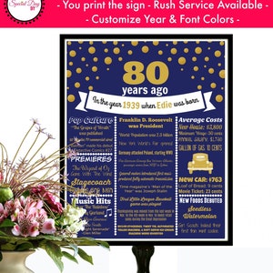 80th Birthday Gift for Men, 80th Birthday Decorations, 80 Birthday Party Decorations, 80th Birthday Gift for Women, 80th Birthday Poster