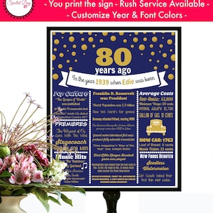 80º presente de aniversário para homens, 80º decorações de aniversário, 80º decorações de festa de aniversário, 80º presente de aniversário para mulheres, 80º pôster de aniversário
