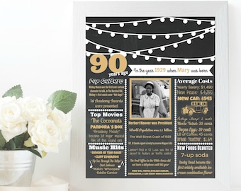 90th Birthday 1931 Gifts, 90th Birthday Poster, 1931 Birthday Gift, 90th Birthday Party, 90th Birthday Gift Ideas, 90th Birthday Sign, JPG