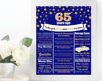 65th Birthday Gift for Mom, 65 Birthday Decorations, 65 Years, 1959 Birthday Poster, 65th Birthday Dad, 65 Year Anniversary, 65th Party, JPG