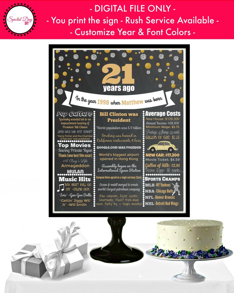 May include: A black framed sign with gold text and accents, celebrating a 21st birthday. The sign includes facts from 1998, a cake, and wrapped gifts. Text on the sign includes "DIGITAL FILE ONLY" and "Customize Year & Font Colors".