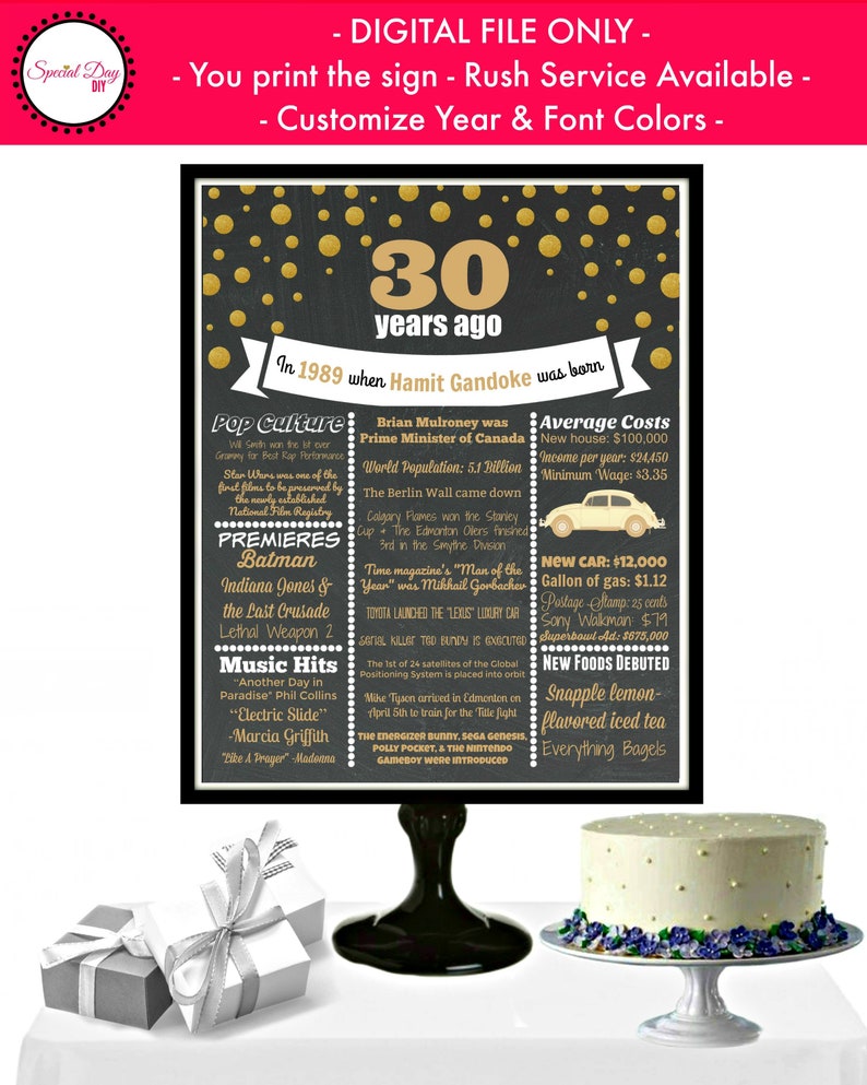 May include: A black chalkboard sign with gold polka dots and text celebrating a 30th anniversary. The sign includes details about the year 1989, including pop culture, premieres, music hits, and average costs. The sign is decorated with a gold ribbon and a black stand.