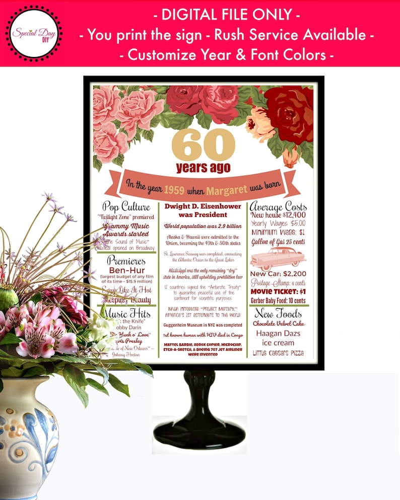 60th Birthday Gift for Mom, 60th Birthday Decorations, 60th Anniversary, 60 Years Ago, 60th Birthday Gifts, 60th Birthday Poster, PRINTABLE image 1