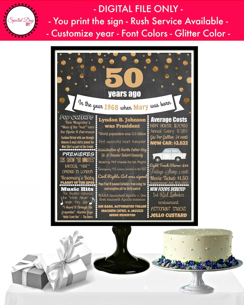 May include: A black chalkboard style printable sign with gold glitter accents celebrating a 50th birthday. The sign includes the year 1968, the name Mary, and a list of historical events and pop culture highlights from that year.