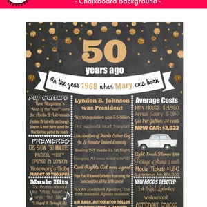May include: A black chalkboard with gold glitter dots and the text "50 years ago" in a gold circle. The text "In the year 1968 when Mary was born" is written below the circle. The chalkboard is divided into three columns with information about pop culture, politics, and average costs in 1968.