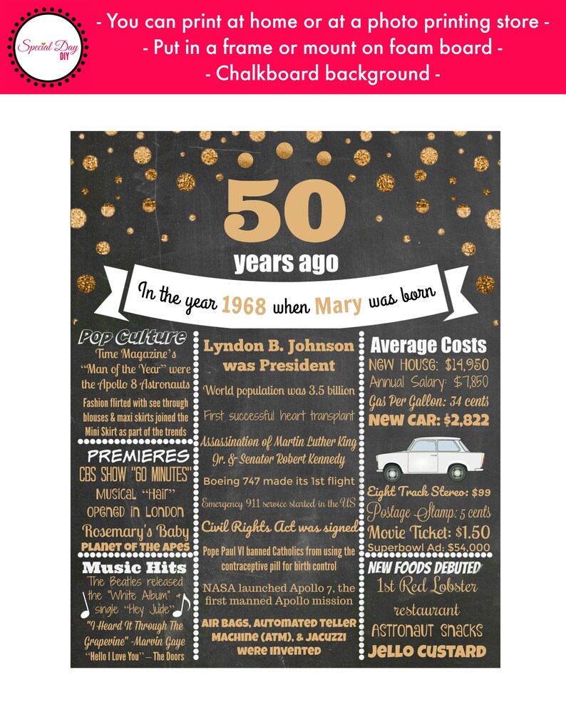 May include: A black chalkboard with gold glitter dots and the text "50 years ago" in a gold circle. The text "In the year 1968 when Mary was born" is written below the circle. The chalkboard is divided into three columns with information about pop culture, politics, and average costs in 1968.