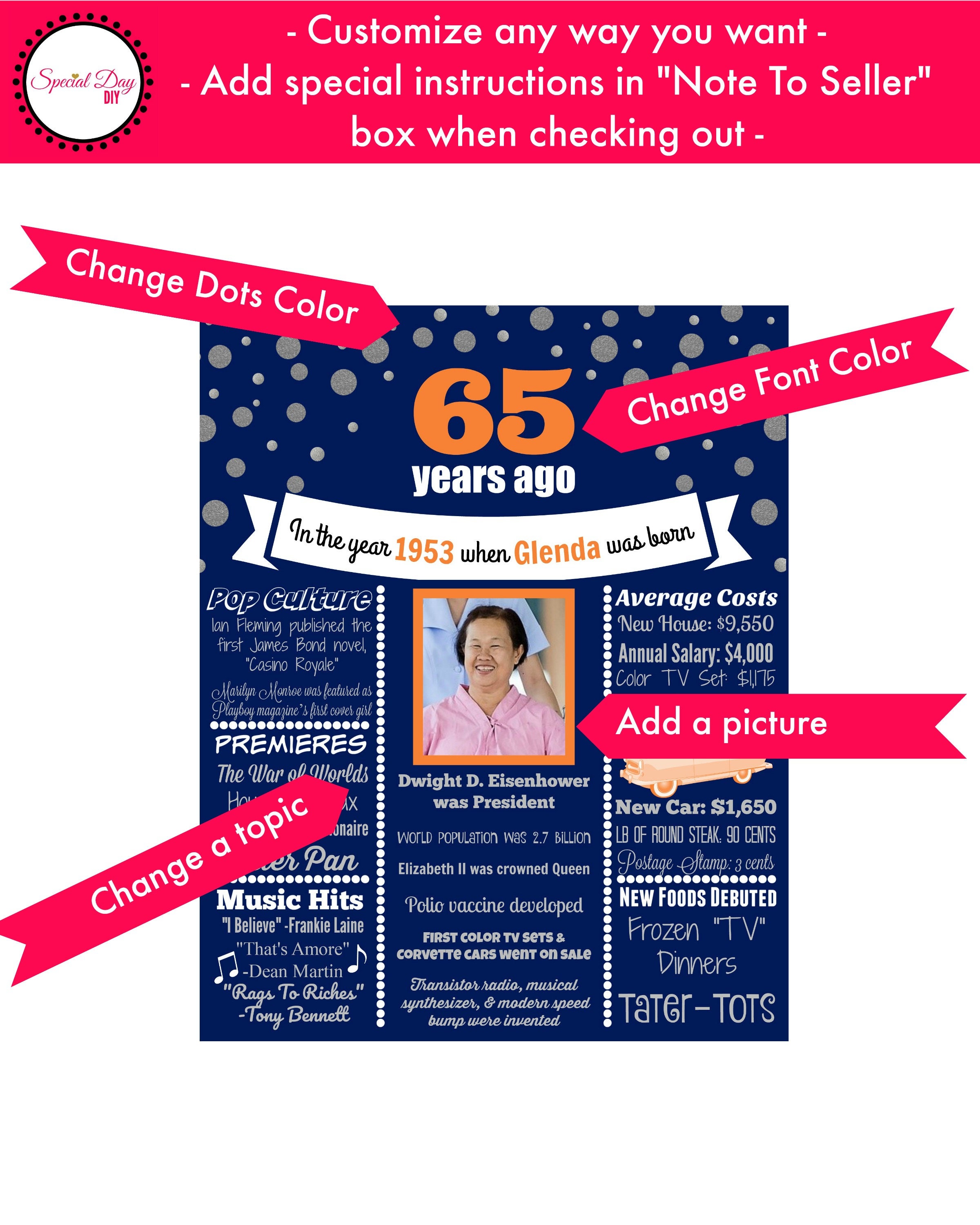 80th Birthday Gift for Men 80th Birthday Decorations 80 | Etsy