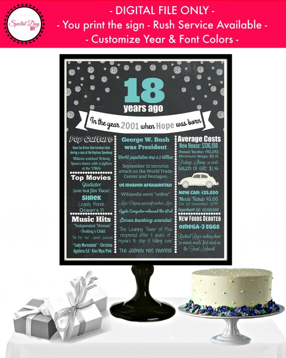 May Girl 2001 18 Years Of Being Awesome 18th Birthday Gift May Girl 2001 18 Years Of Being Awesome 18th Birthday Gift