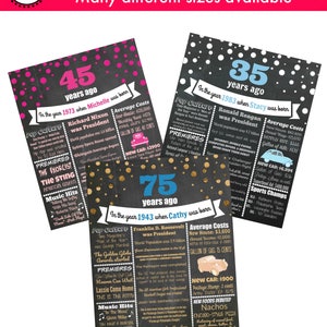 May include: Three chalkboard style signs with gold glitter accents and pink, blue, and gold polka dots. Each sign features a different year, 45, 35, and 75, and the text "years ago". Each sign also includes a list of pop culture, premieres, music hits, and average costs for the year. The signs are a fun way to celebrate a birthday or anniversary.
