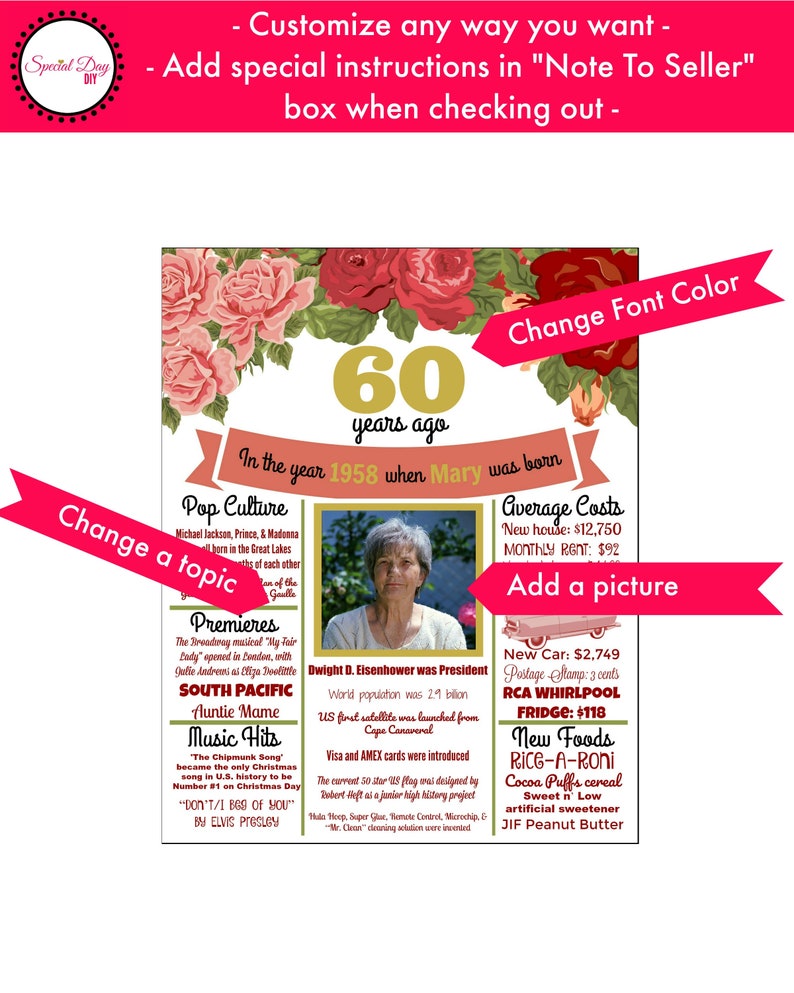 60th Birthday Gift for Mom, 60th Birthday Decorations, 60th Anniversary, 60 Years Ago, 60th Birthday Gifts, 60th Birthday Poster, PRINTABLE image 3