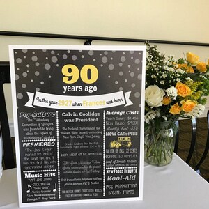 May include: A black and white framed sign with the text "90 years ago" and historical facts from 1927, including pop culture, Calvin Coolidge as president, and average costs. A bouquet of yellow and white flowers sits to the right.