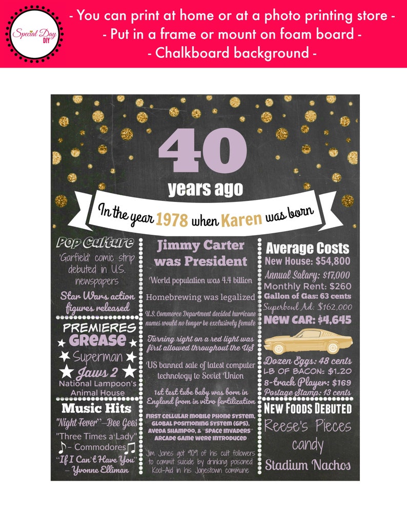 May include: A black chalkboard with gold confetti and a purple number 40, celebrating 40 years since 1978. The text "In the year 1978 when Karen was born" is written in a white banner. The chalkboard lists pop culture, historical events, and average costs from 1978.