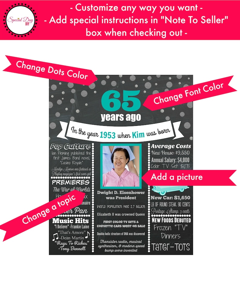 May include: A customizable chalkboard-style sign with teal text and red accents. The sign commemorates the year 1953, including pop culture, premieres, music hits, and average costs. It features a photo and prompts for customization.