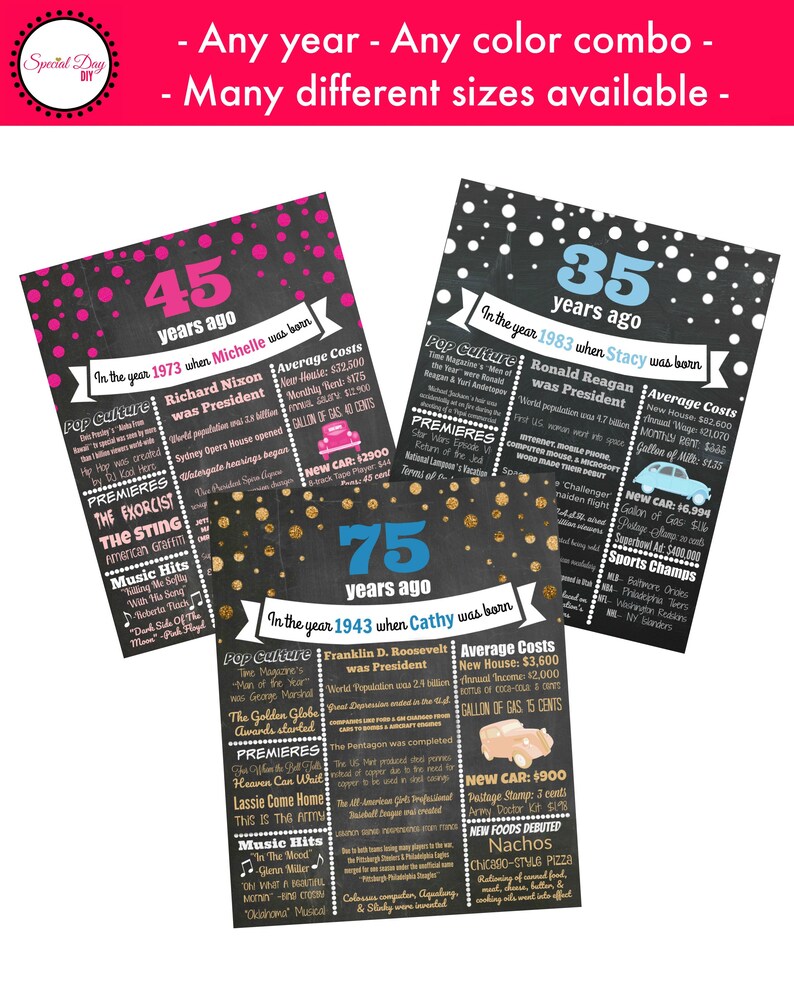 May include: Three chalkboard style signs with gold glitter accents and pink, blue, and gold polka dots. Each sign features a different year, 45, 35, and 75, and the text "years ago". Each sign also includes a list of pop culture, premieres, music hits, and average costs for the year. The signs are a fun way to celebrate a birthday or anniversary.
