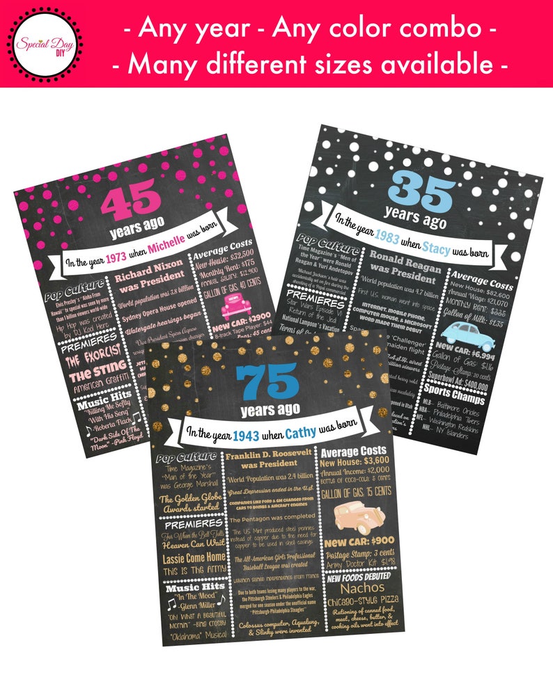 May include: A set of three chalkboard-style posters with facts from 1943, 1973, and 1983. Each poster has a headline with the year and a name, plus facts about pop culture, premieres, music hits, and average costs. The posters are decorated with gold confetti.