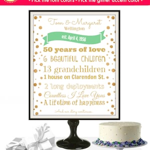 50th Anniversary Sign, Wedding Anniversary Gift, Gift for parents, GOLDEN Anniversary, Anniversary wall art, PRINTABLE, Marriage milestone