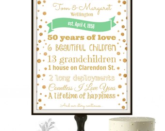 50th Anniversary Sign, Wedding Anniversary Gift, Gift for parents, GOLDEN Anniversary, Anniversary wall art, PRINTABLE, Marriage milestone