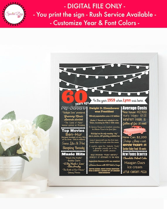 60th Birthday 1959 Printable 60th Birthday For Men 60th Etsy