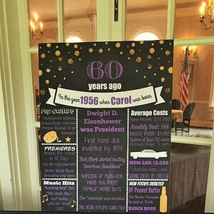 May include: A black chalkboard sign with gold polka dots and purple text celebrating a 60th birthday. The sign includes the year 1956, the name Carol, and details about pop culture, politics, and average costs from that year.