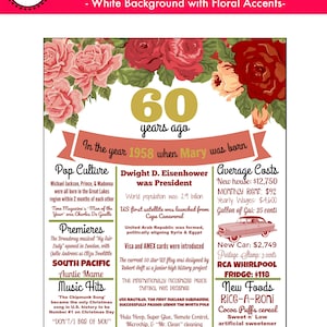 60th Birthday Gift for Mom, 60th Birthday Decorations, 60th Anniversary, 60 Years Ago, 60th Birthday Gifts, 60th Birthday Poster, PRINTABLE image 2