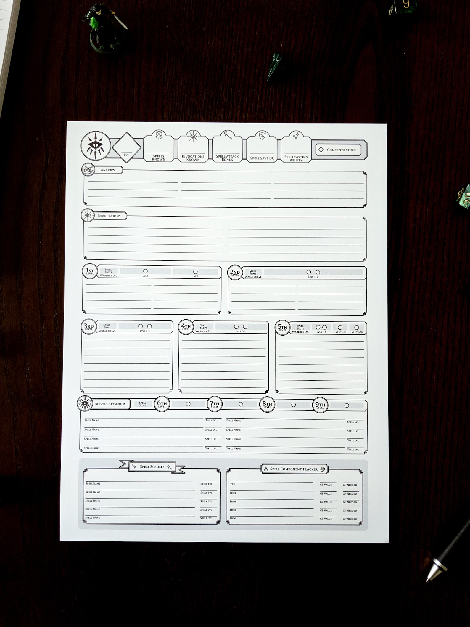 pathfinder fillable character sheet pdf