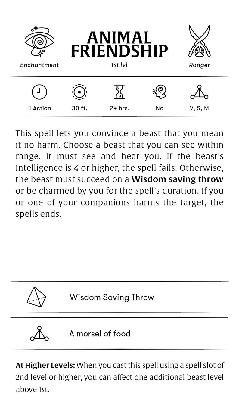 Spell Modifier For Rangers Custom Ranger Spell Cards | Etsy