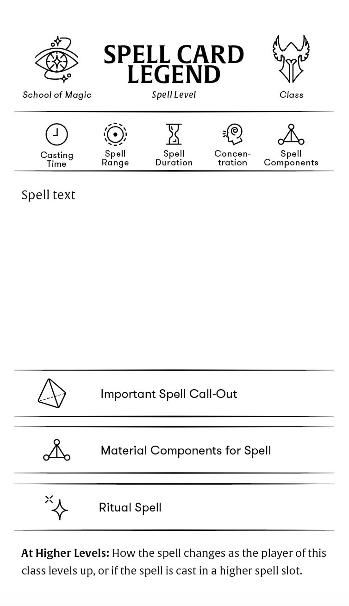 Custom Paladin Spell Cards Dungeons and Dragons DnD 5e | Etsy