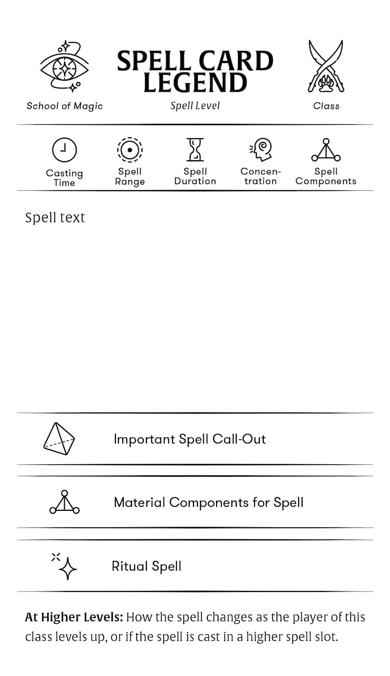 Custom Ranger Spell Cards Etsy