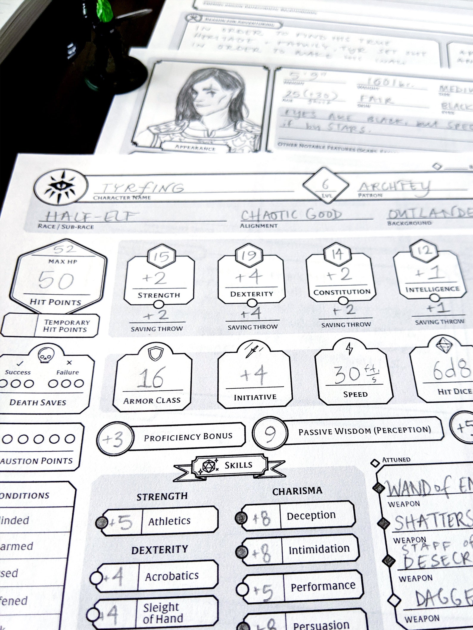 Dnd Character Sheet Character Sheet Template Rpg Character Sheet The 