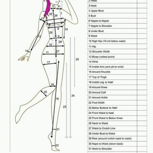 May include: A line drawing of a female figure with numbered lines indicating different body measurements for clothing sizing. The measurements include bust, waist, hip, shoulder width, and leg length.