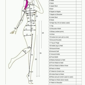 May include: A line drawing of a female figure with numbered lines indicating different body measurements for clothing sizing. The measurements include bust, waist, hip, shoulder width, and leg length.