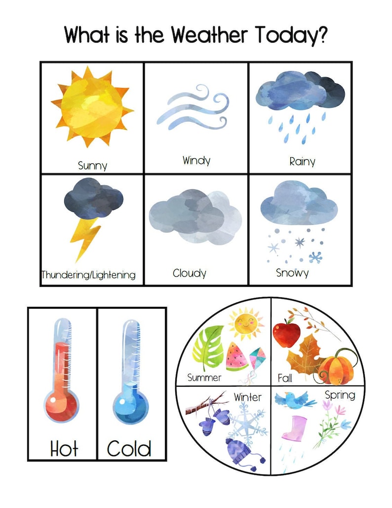 Weather Chart ONLY