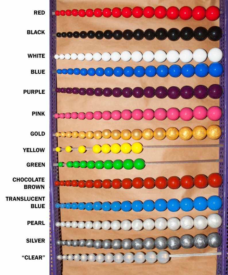 Ball for Ball Gag Medical Grade Silicone Material Made in Etsy