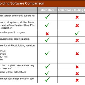 Orimoto® Program Bookfolding/Book Folding Software/Program. Create Your Own Book Folding Pattern image 2
