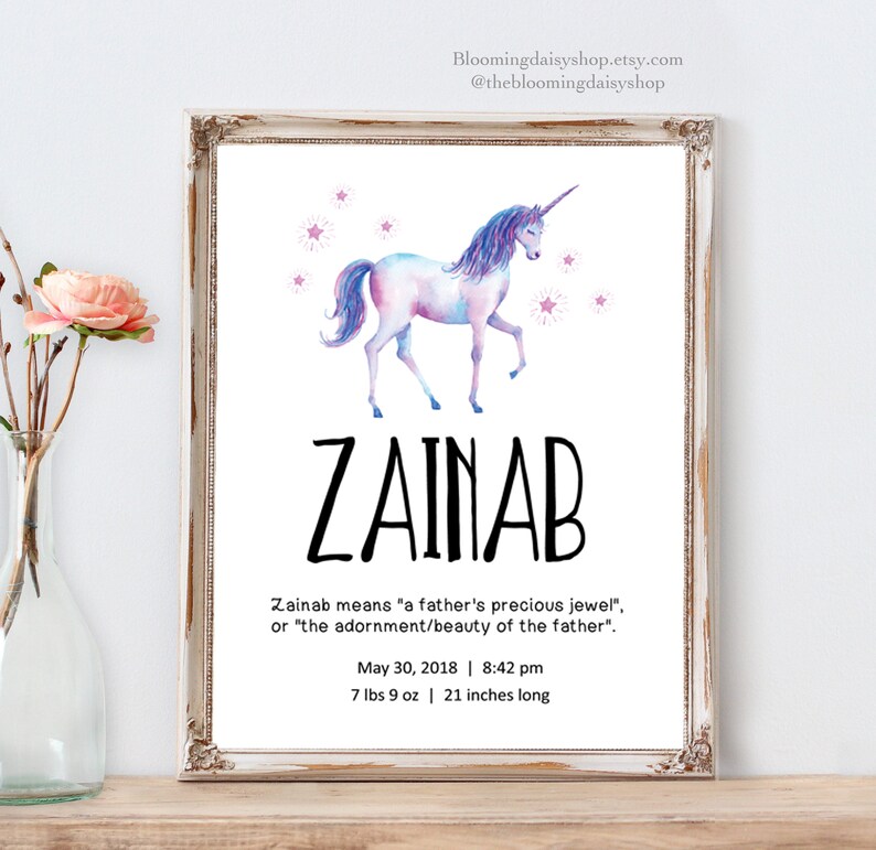 Islamic Wall Art-Islamic Nursery-Muslim baby Name-Dua-Islamic | Etsy