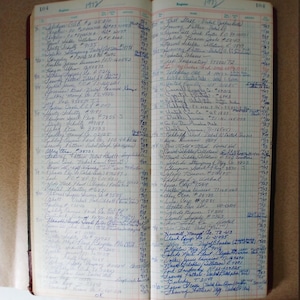May include: Open ledger book from 1972 with handwritten entries in blue ink. The pages are aged, showing a grid pattern with numerous names, dates, and figures. The book is bound with a red spine.