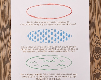 Three Elipses of the Grief Dream - original drawing