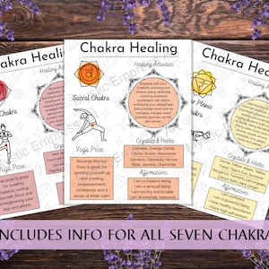 Chakra Healing Guide Sheets Printable Book of Shadows - Etsy