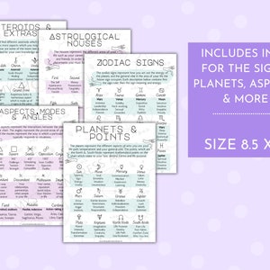 Astrology Workbook Guide Sheets Birth Chart Printable Astrology ...