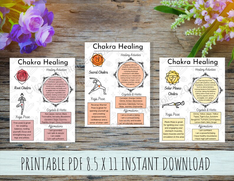 Chakra Healing Guide Sheets Printable Book of Shadows | Etsy