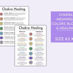 Chakra Healing Guide Sheets Printable Book of Shadows Printable Chakra ...